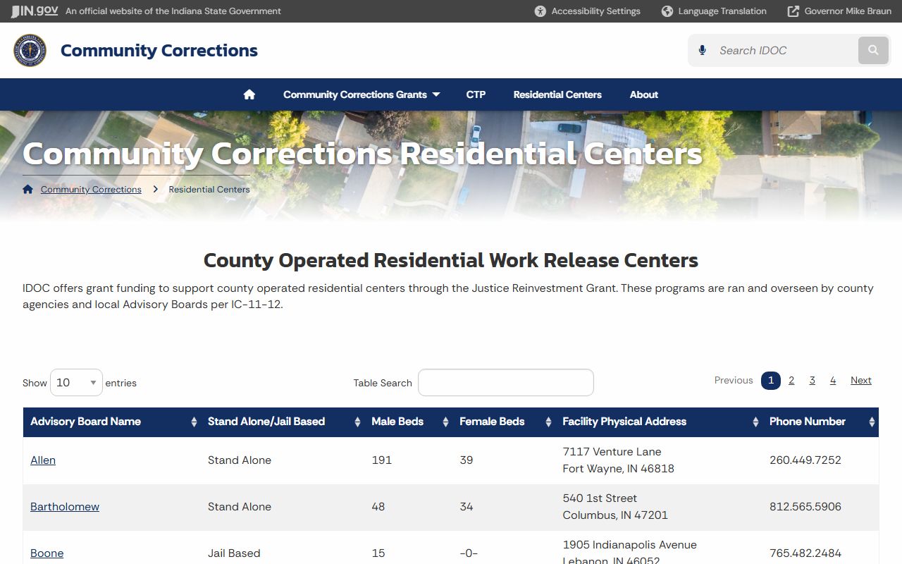 IDOC residential centers list showing Bartholomew County Residential Center capacity